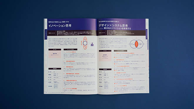 慶應丸の内シティキャンパス img08